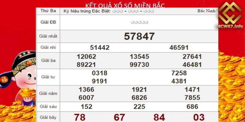 Lô đề online và tips chốt số đẹp đảm bảo tỷ lệ nổ cao 6 Lô đề online luôn cung cấp kết quả rõ ràng cho bet thủ đối chiếu